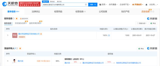 魏大勛父親退出魏大勛關(guān)聯(lián)影視公司(圖3)