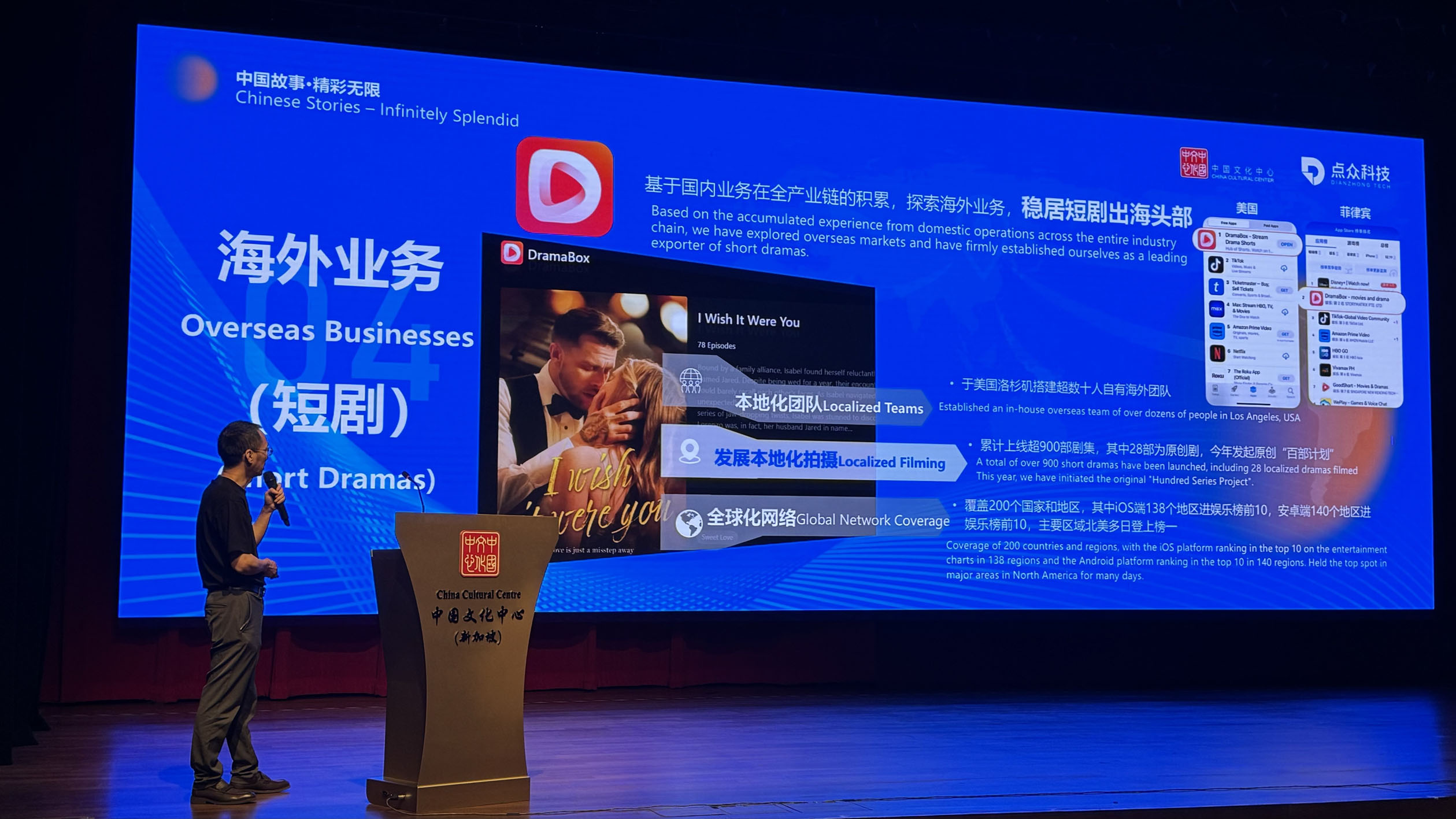 人工智能打開網(wǎng)絡(luò)微短劇市場新空間