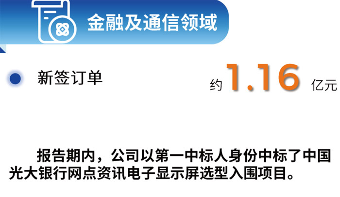 奧拓電子2024年半年報(bào)：影視、租賃及體育、數(shù)字內(nèi)容、金融及通信等領(lǐng)域營收大增(圖5)