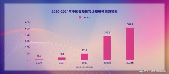 2024香港國際影視展圓滿收官解鎖中國影視內(nèi)容海外傳播全新姿態(tài)(圖11)