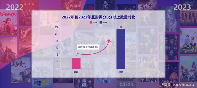 2024香港國際影視展圓滿收官解鎖中國影視內(nèi)容海外傳播全新姿態(tài)(圖7)