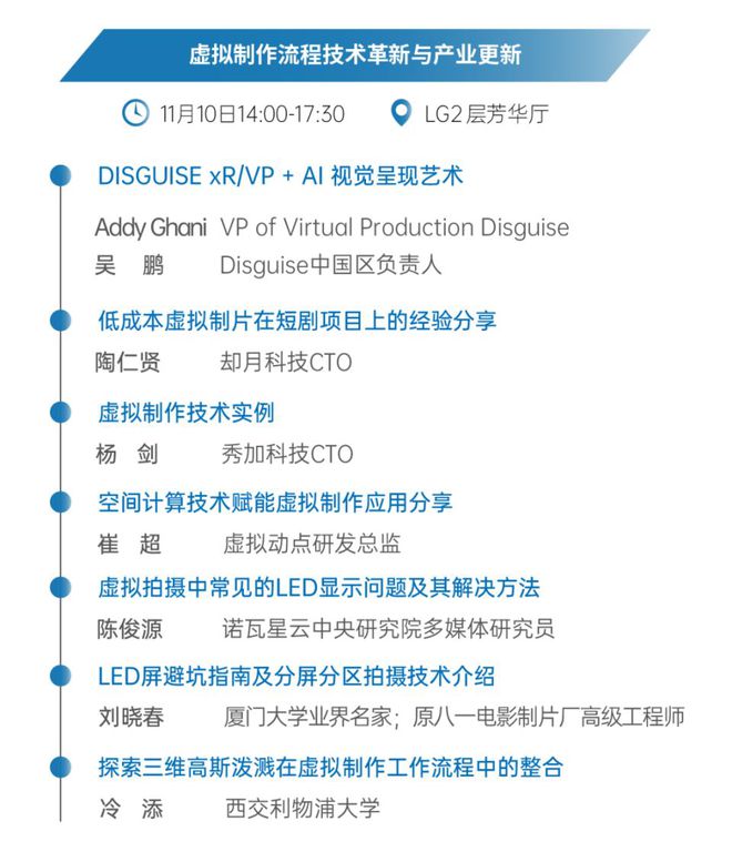 上海國(guó)際虛擬制作大會(huì)VPS2024最全議程及完整嘉賓陣容首度公布(圖7)