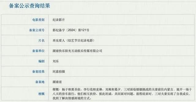 《再見愛人》要拍成紀錄電影觀眾為什么不買賬？