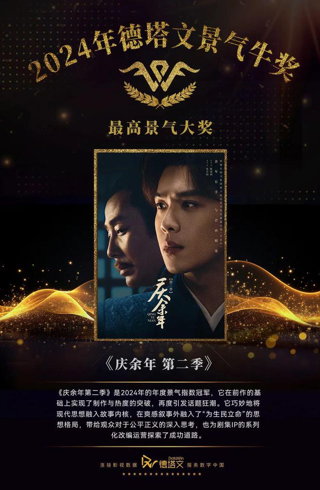 2024年德塔文景氣牛獎：年度劇目與制作獎
