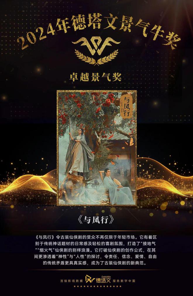 2024年德塔文景氣牛獎(jiǎng)：年度劇目與制作獎(jiǎng)(圖4)