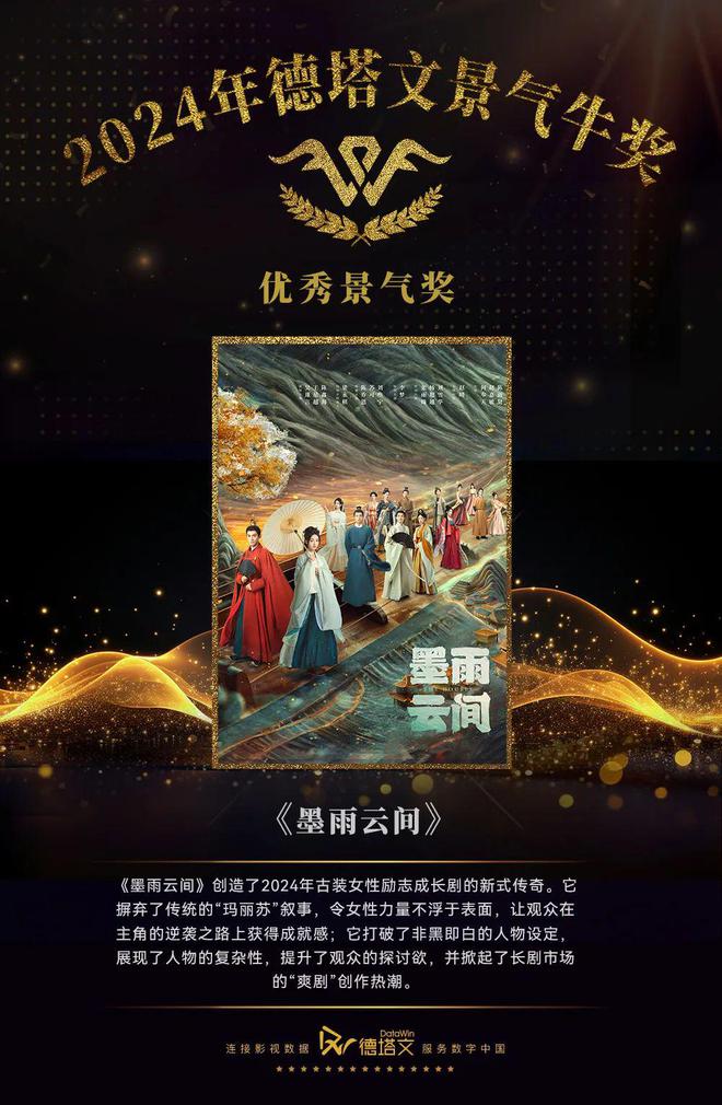 2024年德塔文景氣牛獎(jiǎng)：年度劇目與制作獎(jiǎng)(圖5)