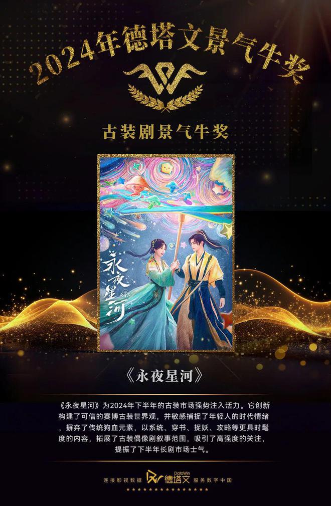 2024年德塔文景氣牛獎(jiǎng)：年度劇目與制作獎(jiǎng)(圖9)
