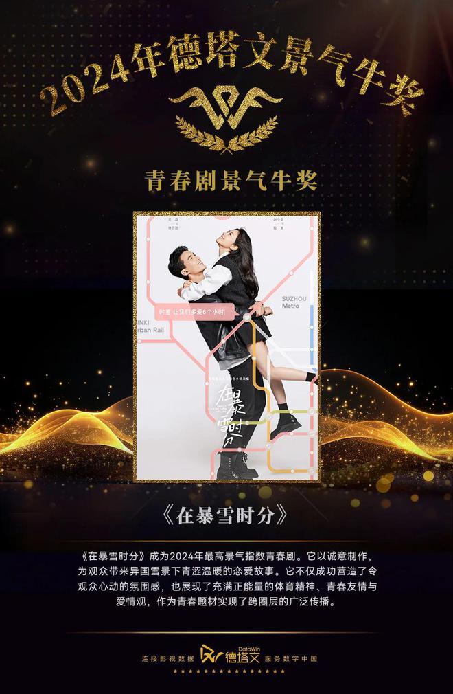 2024年德塔文景氣牛獎(jiǎng)：年度劇目與制作獎(jiǎng)(圖12)