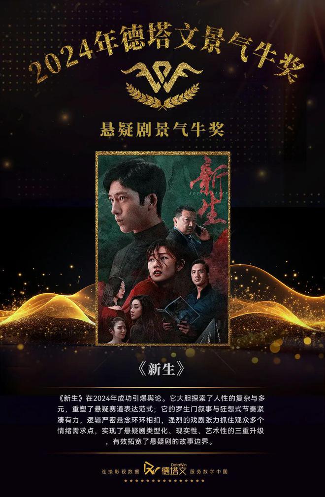 2024年德塔文景氣牛獎(jiǎng)：年度劇目與制作獎(jiǎng)(圖11)