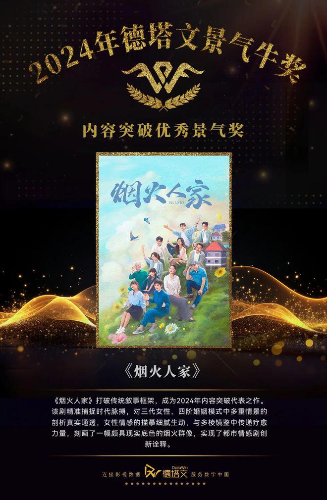 2024年德塔文景氣牛獎(jiǎng)：年度劇目與制作獎(jiǎng)(圖16)