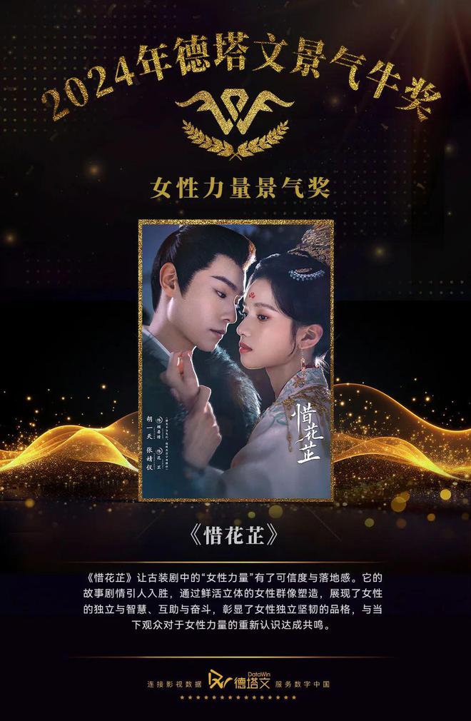 2024年德塔文景氣牛獎(jiǎng)：年度劇目與制作獎(jiǎng)(圖18)
