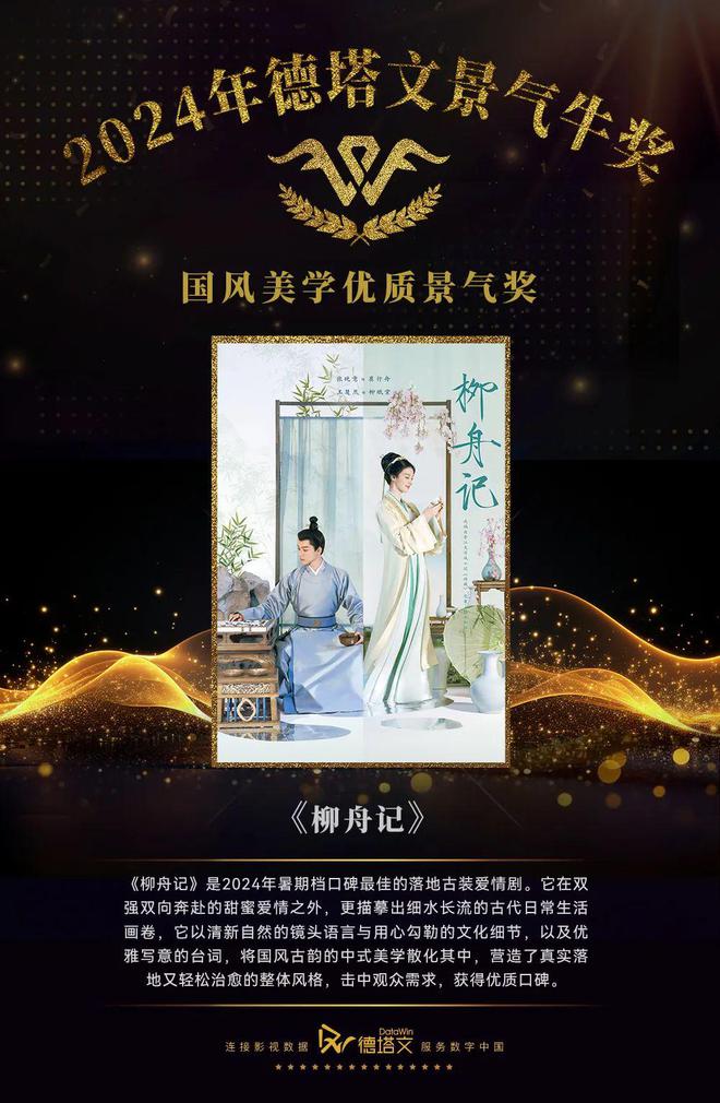 2024年德塔文景氣牛獎(jiǎng)：年度劇目與制作獎(jiǎng)(圖17)