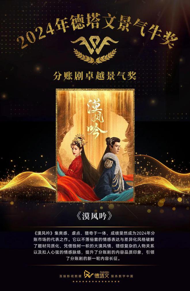 2024年德塔文景氣牛獎(jiǎng)：年度劇目與制作獎(jiǎng)(圖19)