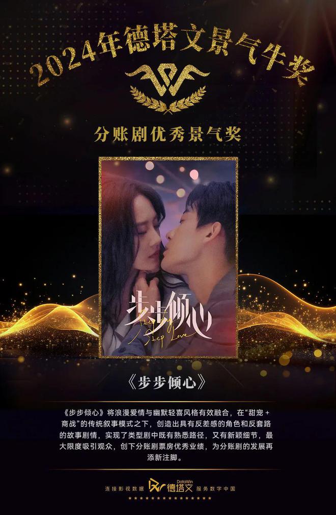 2024年德塔文景氣牛獎(jiǎng)：年度劇目與制作獎(jiǎng)(圖20)