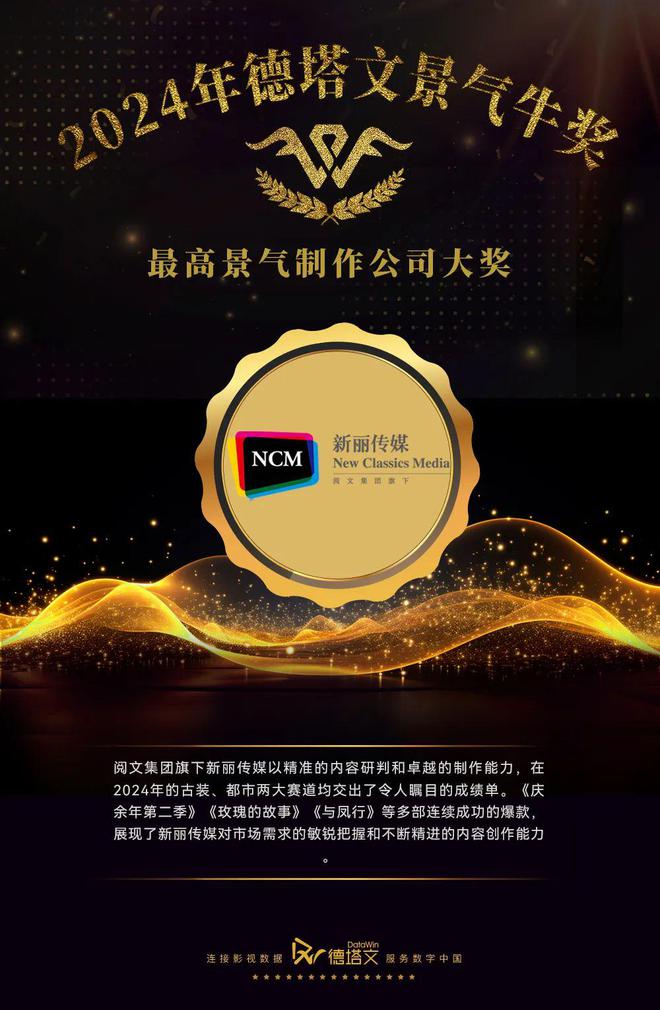 2024年德塔文景氣牛獎(jiǎng)：年度劇目與制作獎(jiǎng)(圖22)