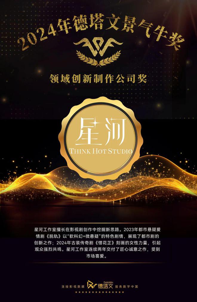 2024年德塔文景氣牛獎(jiǎng)：年度劇目與制作獎(jiǎng)(圖28)
