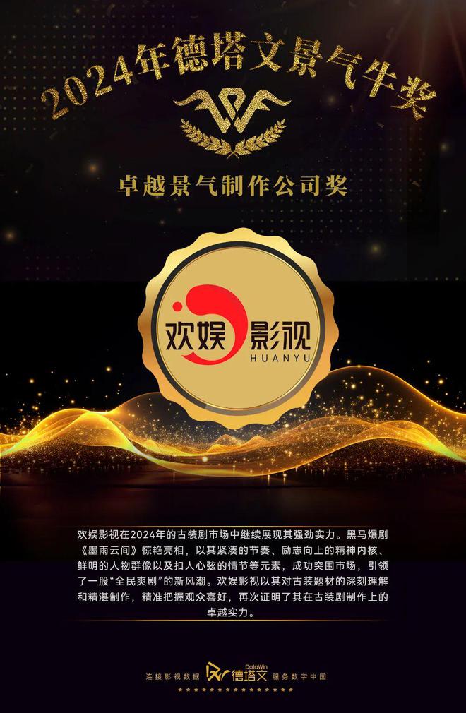 2024年德塔文景氣牛獎(jiǎng)：年度劇目與制作獎(jiǎng)(圖24)