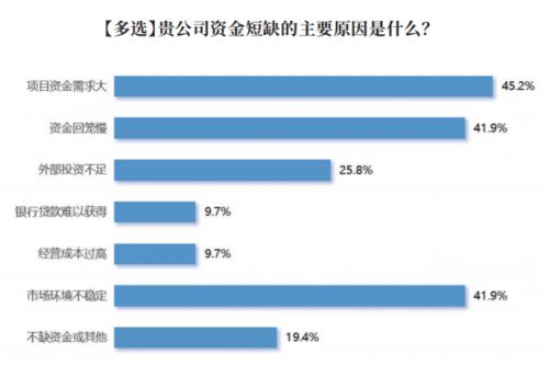 2024中國(guó)劇集產(chǎn)業(yè)年度發(fā)展報(bào)告發(fā)布：變革與機(jī)遇并存(圖7)