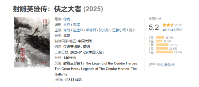 橫店影視2024年逆勢擴(kuò)張業(yè)績轉(zhuǎn)虧實(shí)控人持股比例逼近上市紅線(圖3)