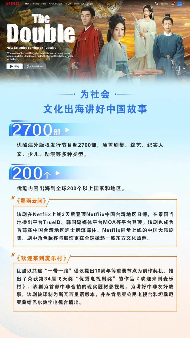 優(yōu)酷2024暖報：無障礙劇場首推藝人AI語音包線%(圖4)