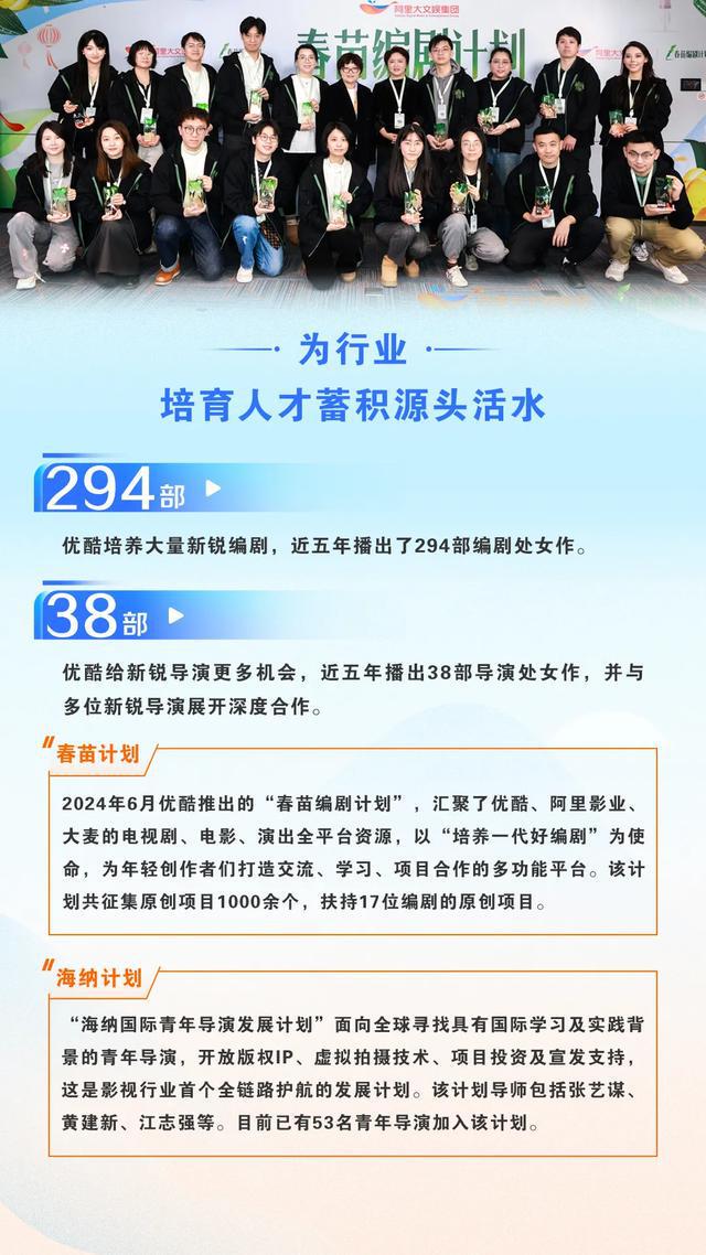 優(yōu)酷2024暖報：無障礙劇場首推藝人AI語音包線%(圖8)