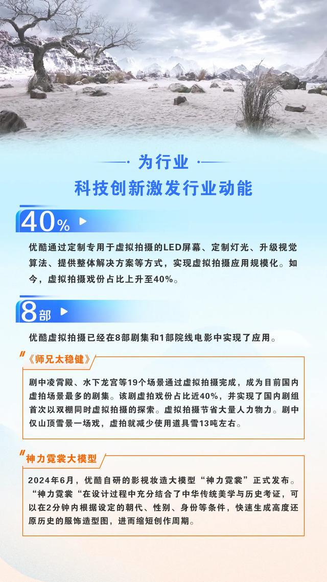 優(yōu)酷2024暖報：無障礙劇場首推藝人AI語音包線%(圖6)