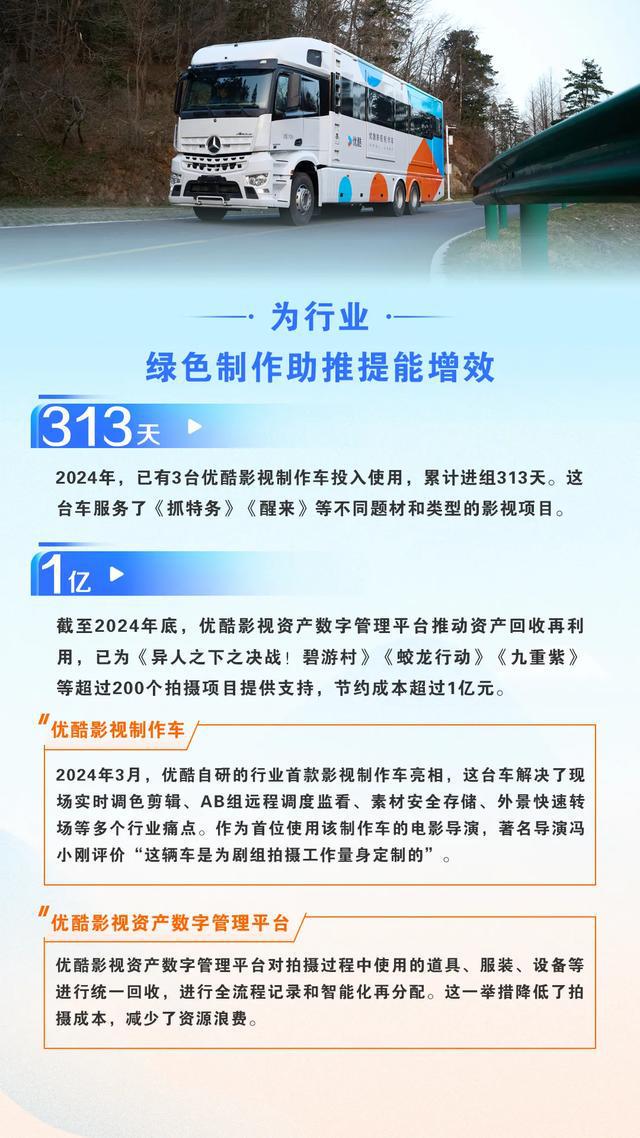 優(yōu)酷2024暖報：無障礙劇場首推藝人AI語音包線%(圖7)