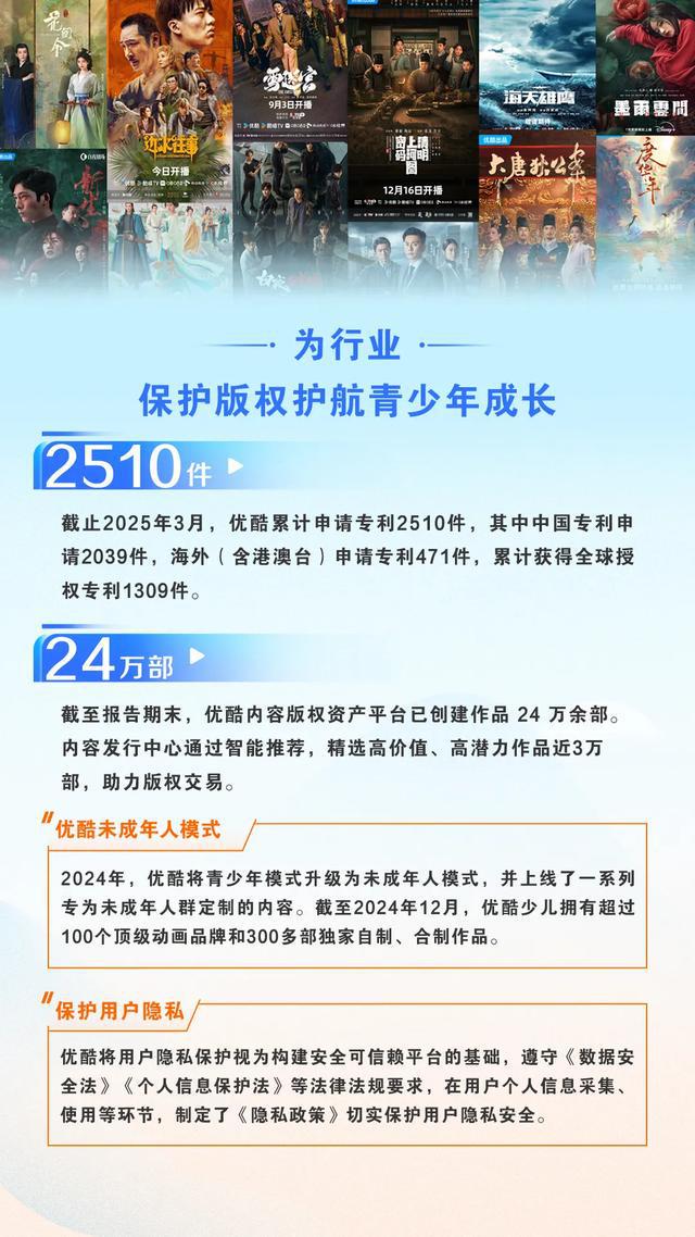 優(yōu)酷2024暖報：無障礙劇場首推藝人AI語音包線%(圖9)